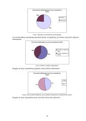 Požiūris į abortus 16 puslapis