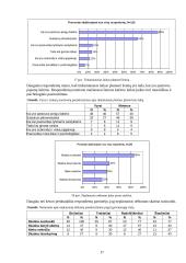 Požiūris į abortus 17 puslapis