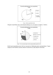 Požiūris į abortus 18 puslapis