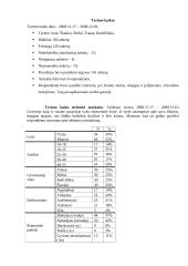 Požiūris į abortus 10 puslapis