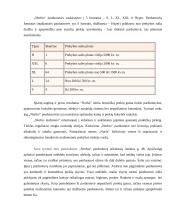 Prekių rinkos tyrimas, įvertinant marketingo tipus 7 puslapis