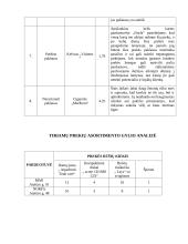 Prekių rinkos tyrimas, įvertinant marketingo tipus 9 puslapis