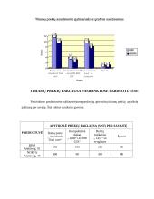 Prekių rinkos tyrimas, įvertinant marketingo tipus 10 puslapis