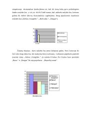 Realybės šou TV ekranuose 3 puslapis