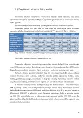 Reklamos efektyvumo tyrimas ir biudžeto 2009 metams sudarymas: drabužių prekyba APB "Apranga" 7 puslapis