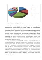 Reklamos efektyvumo tyrimas ir biudžeto 2009 metams sudarymas: drabužių prekyba APB "Apranga" 9 puslapis