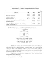 Reklamos efektyvumo vertinimas UAB "Medinės šukos" 5 puslapis