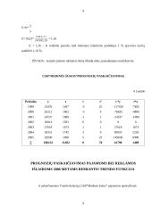 Reklamos efektyvumo vertinimas UAB "Medinės šukos" 8 puslapis