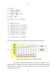Reklamos efektyvumo vertinimas UAB "Medinės šukos" 9 puslapis