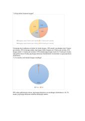 Knygų skaitymo priežastys ir nauda žmogui. Tyrimo ataskaita 6 puslapis