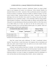 Reklamos tyrimas: dienraščio "15 minučių" pirmasis puslapis 6 puslapis