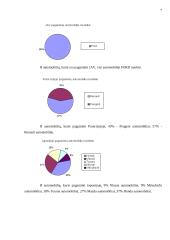 Sausumos transportas. Automobilių įvairovė gimnazijos moksleivių šeimose 7 puslapis