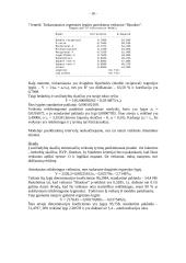 Savižudybių skaičiaus tyrimas 10 puslapis