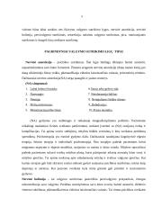 Valgymo sutrikimai: pagalba ir galimybės 4 puslapis