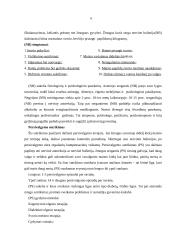 Valgymo sutrikimai: pagalba ir galimybės 5 puslapis