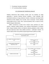 Sektoriaus tyrimas 6 puslapis