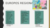 Europos politinis žemėlapis