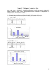 Social research: reading books nowadays 3 puslapis