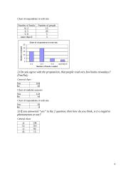 Social research: reading books nowadays 4 puslapis