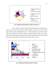 Sociologijos tyrimas: maisto papildų pasirinkimą įtakojantys veiksniai 16 puslapis