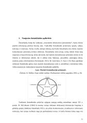 Degiųjų skalūnų dujų komunikacija Lietuvos naujienų portaluose 11 puslapis