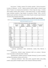 Degiųjų skalūnų dujų komunikacija Lietuvos naujienų portaluose 18 puslapis