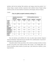 Sociologijos tyrimas: studentų nuomonė apie narkotikų vartojimo priežastis ir pasekmes 6 puslapis