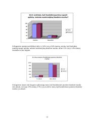Sociologinis tyrimas: ar šiuolaikinis jaunimas klauso klasikinės muzikos? 13 puslapis
