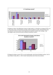 Sociologinis tyrimas: ar šiuolaikinis jaunimas klauso klasikinės muzikos? 14 puslapis