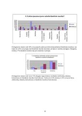 Sociologinis tyrimas: ar šiuolaikinis jaunimas klauso klasikinės muzikos? 10 puslapis
