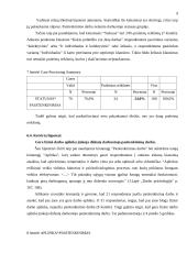 Sociologinis tyrimas: dirbančių žmonių savijauta darbe 9 puslapis