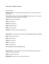 Mamų dienos scenarijus