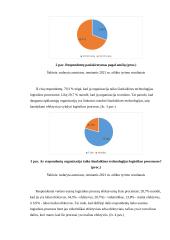 Logistikos procesų tobulinimo galimybės Klaipėdos regione 6 puslapis