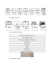 Pieno toksinai. Labaratorinis darbas 3 puslapis