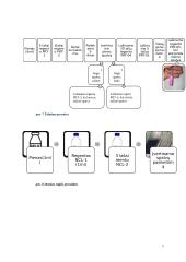 Pieno toksinai. Labaratorinis darbas 4 puslapis