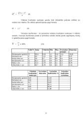 Statistinis tyrimas: bedarbių skaičius 11 puslapis
