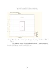 Statistinis tyrimas: bedarbių skaičius 19 puslapis