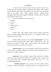 Statistinis tyrimas: bedarbių skaičius 6 puslapis