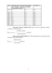 Statistinis tyrimas: bedarbių skaičius 9 puslapis