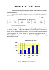 Statistinis tyrimas: emigracija 3 puslapis