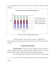 Statistinis tyrimas: gimstamumas Lietuvoje 4 puslapis