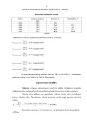 Statistinis tyrimas: gimstamumas Lietuvoje 6 puslapis