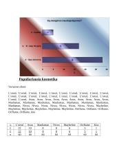 Statistinis tyrimas: kiek kainuoja merginų grožis? 13 puslapis