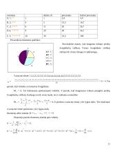 Statistinis tyrimas: kokias rekreacines įstaigas renkasi paaugliai 11 puslapis