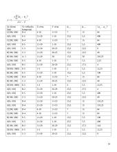 Statistinis tyrimas: kokias rekreacines įstaigas renkasi paaugliai 14 puslapis
