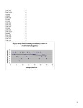 Statistinis tyrimas: kokias rekreacines įstaigas renkasi paaugliai 16 puslapis