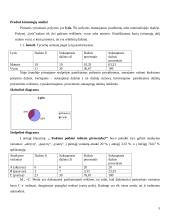Statistinis tyrimas: kokias rekreacines įstaigas renkasi paaugliai 5 puslapis