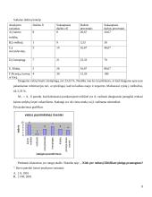 Statistinis tyrimas: kokias rekreacines įstaigas renkasi paaugliai 8 puslapis