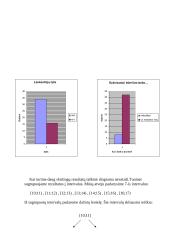 Statistinis tyrimas: popamokinė veikla 4 puslapis