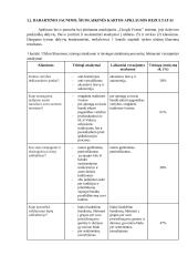 Neformalių jaunimo antisovietinių judėjimų Lietuvoje 1972-1990 metais įtaka šiais laikais 16 puslapis